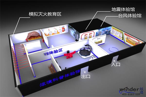 地震臺風體驗館3D效果圖 地震臺風體驗館3D效果圖
